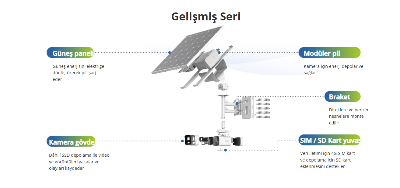 Ekran görüntüsü 2025-08-25 114602 (1)