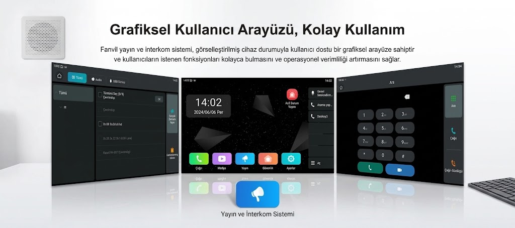 Ev ve iş yeri interkom güvenliği