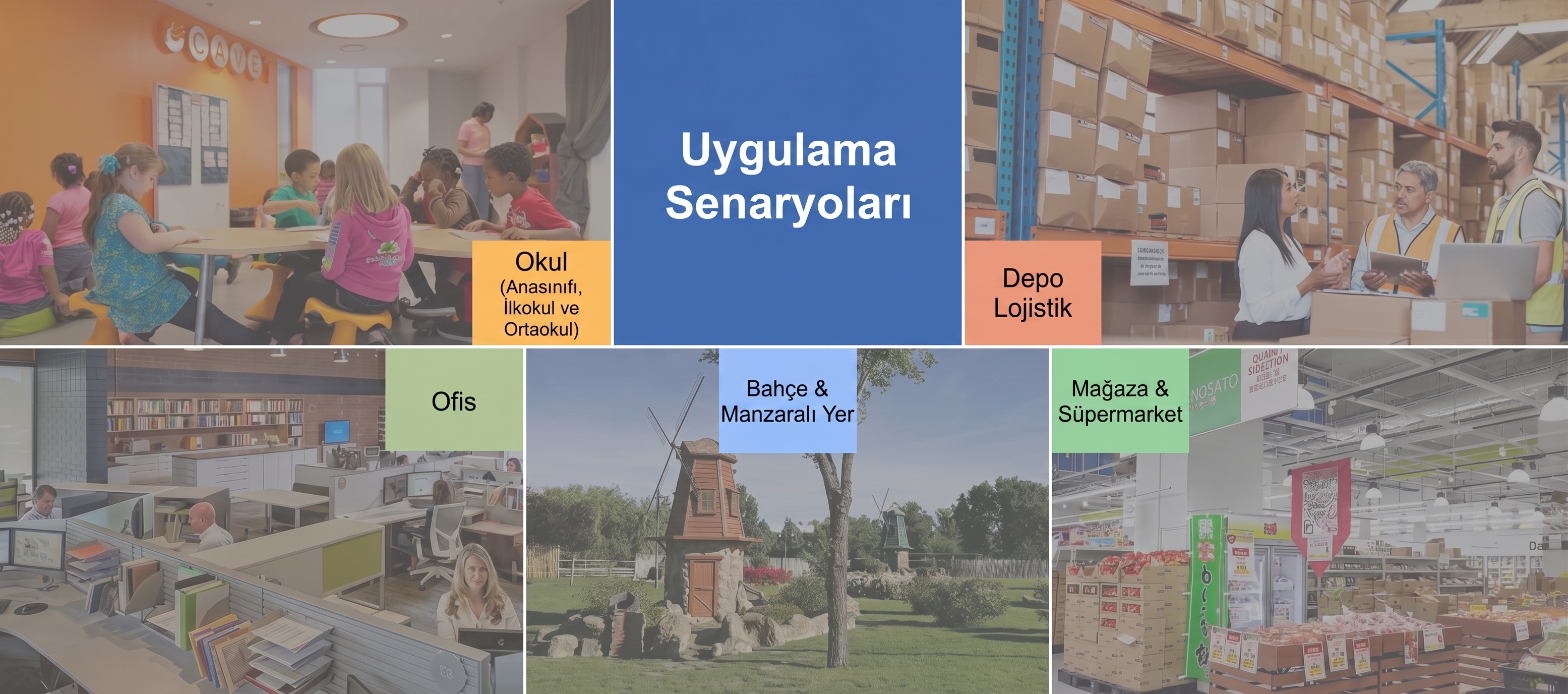 Üstün Güvenlikli İnterkom Çözümleri