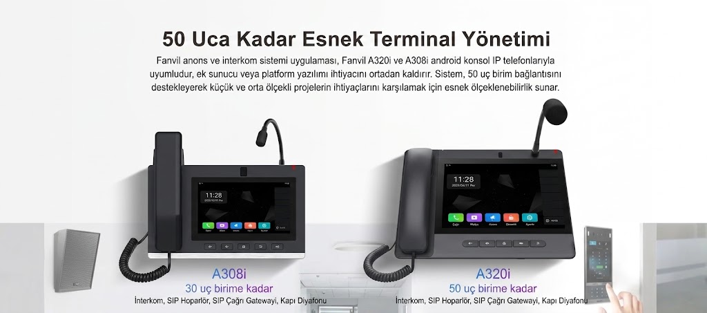 Interkom Çözümleri